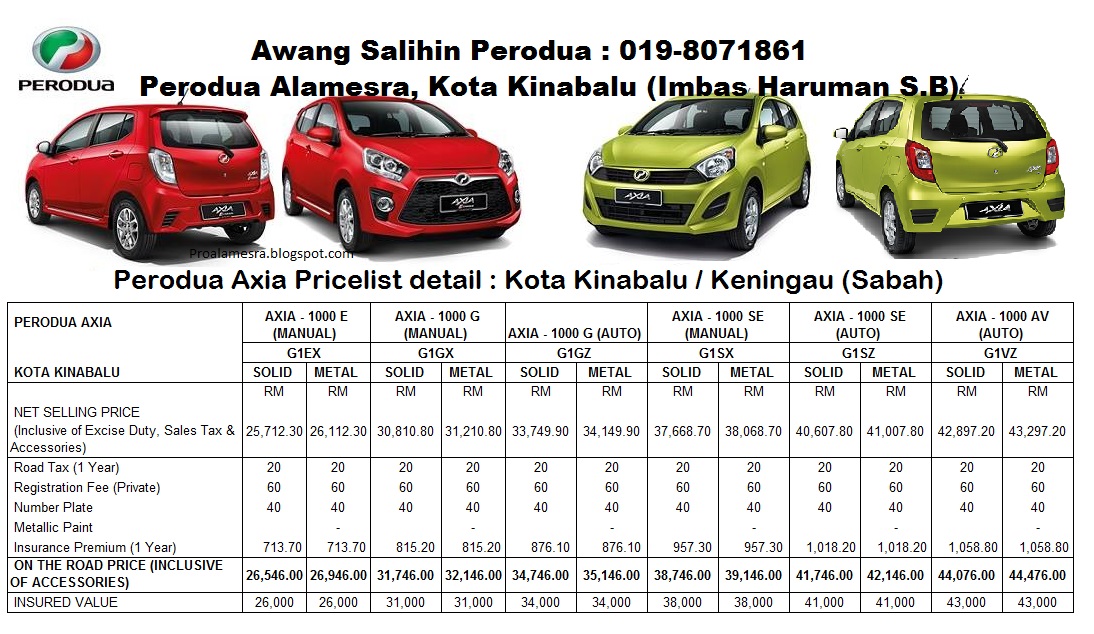 Senarai harga – Perodua Kota Kinabalu Sabah
