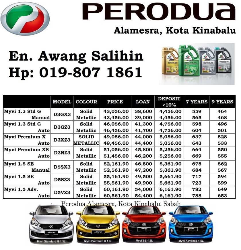 Harga Perodua – Perodua Kota Kinabalu Sabah